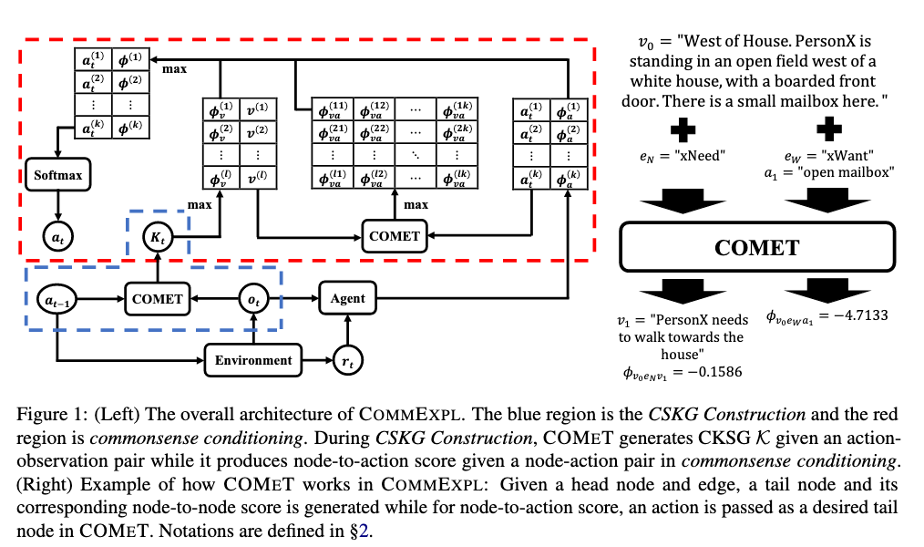 architecture diagram